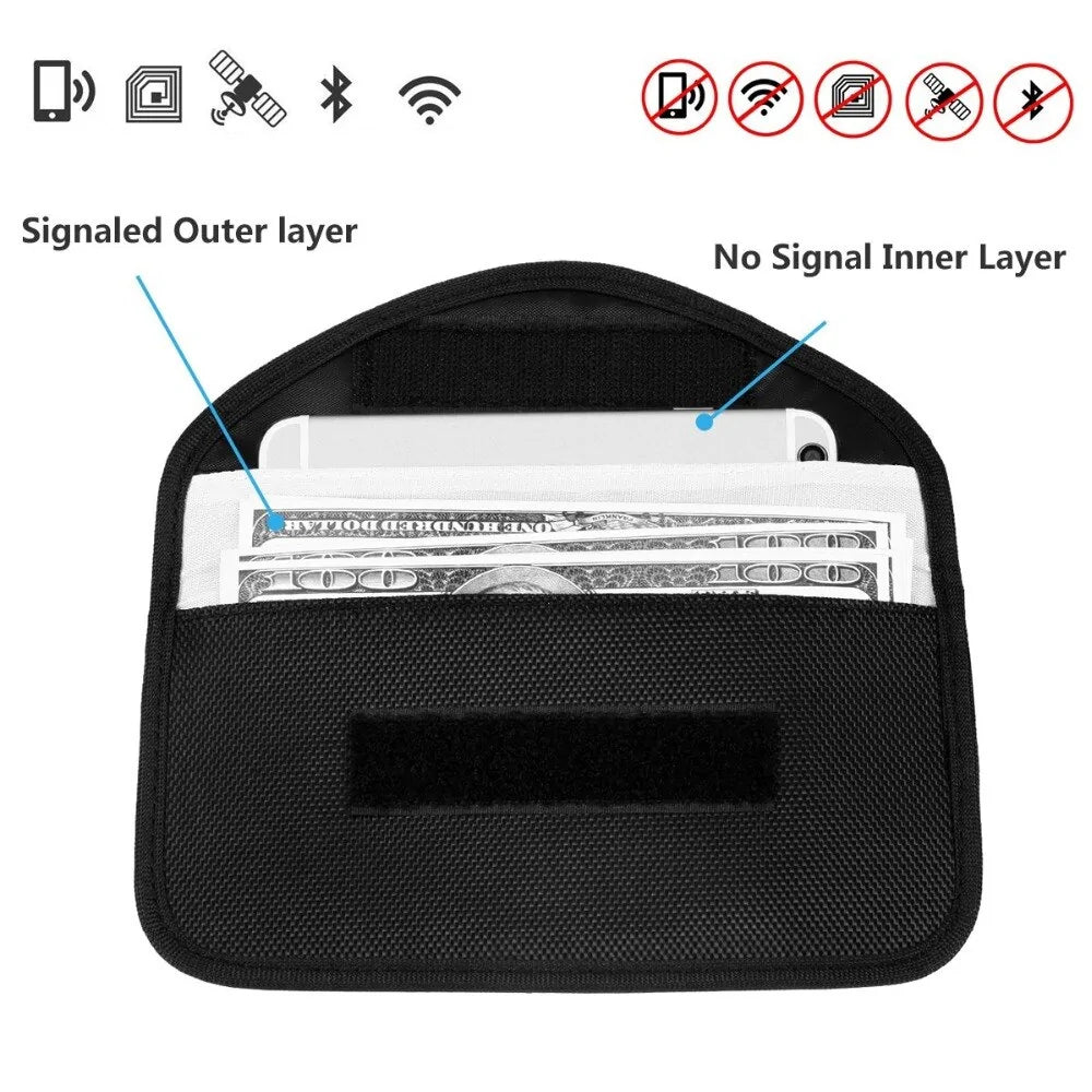 Signal Blocking Faraday Bag - Protect from hackers and thieves